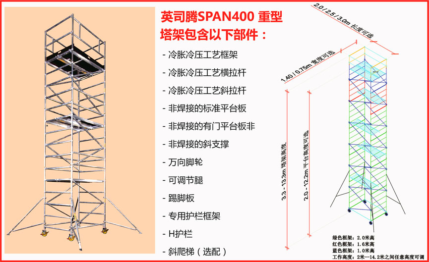 SPAN400-900清单-1.jpg