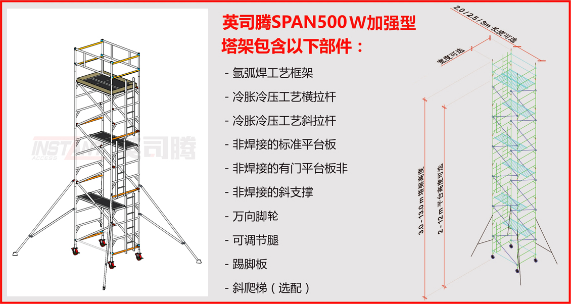 1596011347152959.jpg SPAN500图解20_副本.jpg