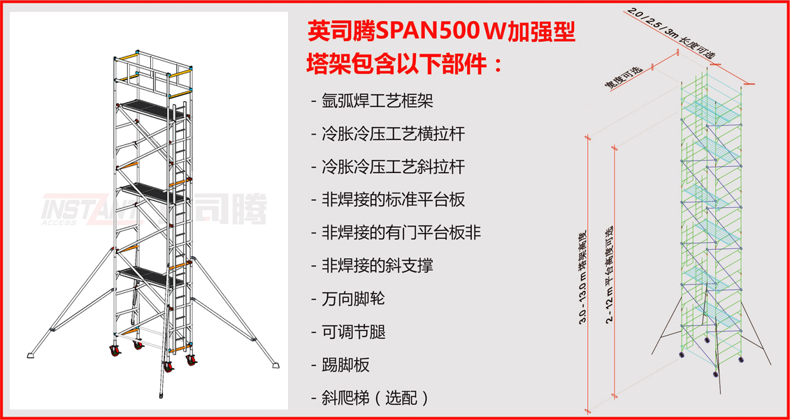 SPAN500-SW图解20_副本.jpg