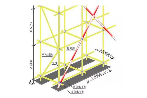 1628247893203977.jpg 脚手架一步一跨.jpg