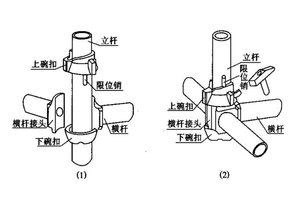 碗扣式脚手架3.jpg