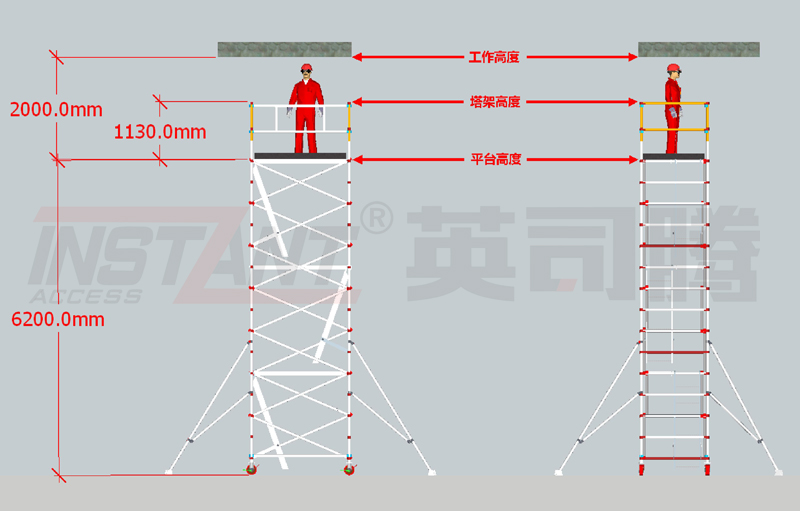 1654761673367149.jpg 铝合金脚手架的高度.jpg